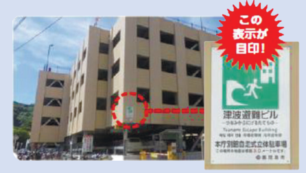 避難場所の目印