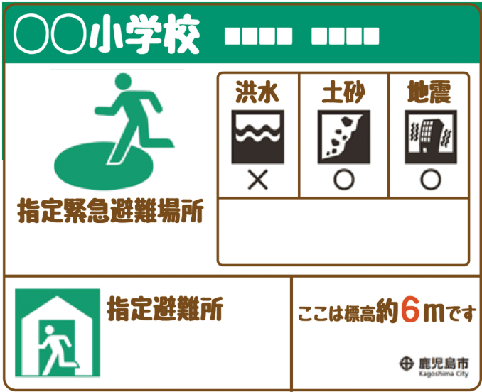 指定緊急避難場所