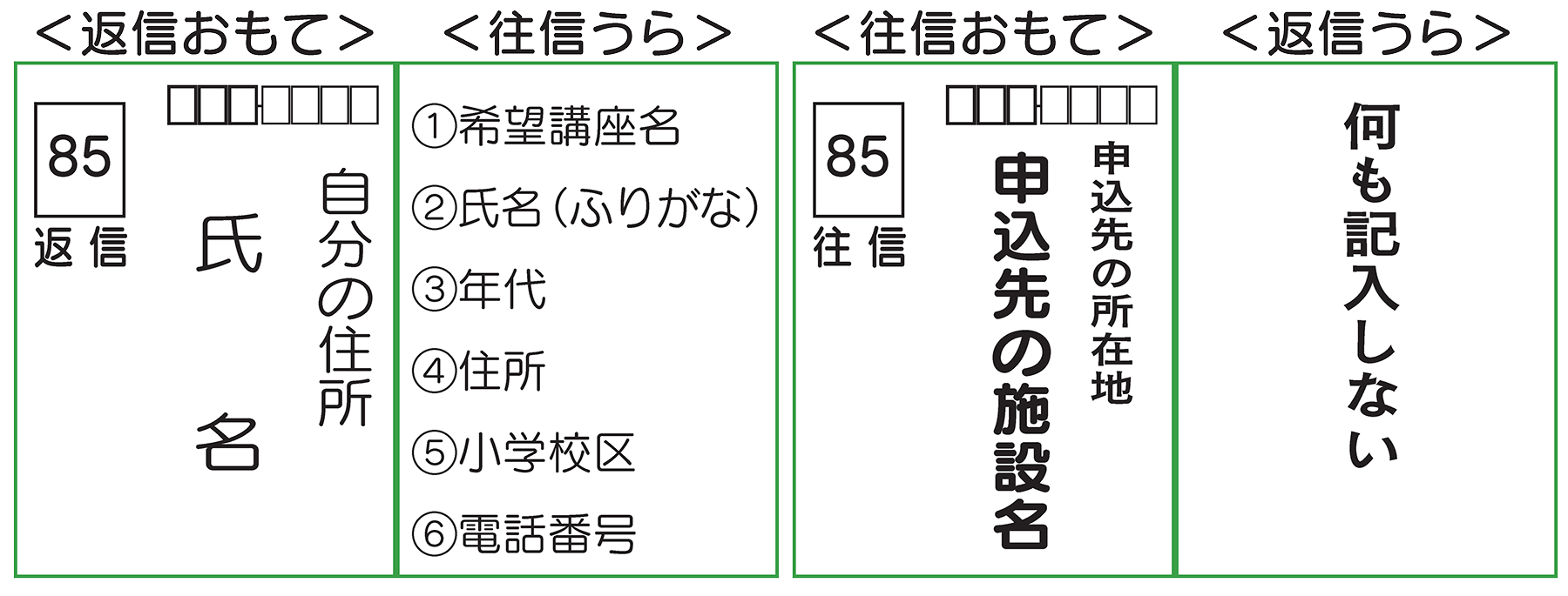 はがき