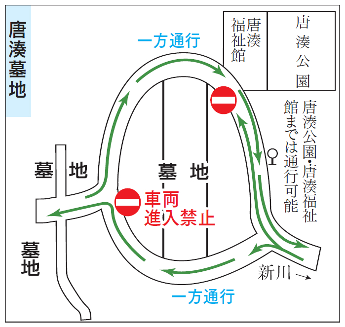 唐湊墓地地図