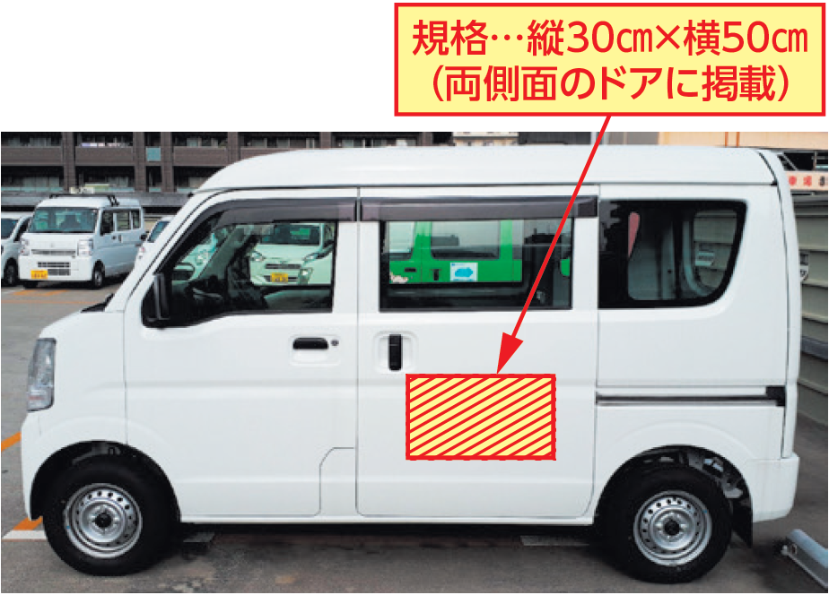 規格…縦30㎝×横50㎝（両側面のドアに掲載）