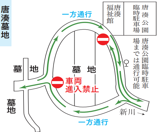 唐湊基地地図