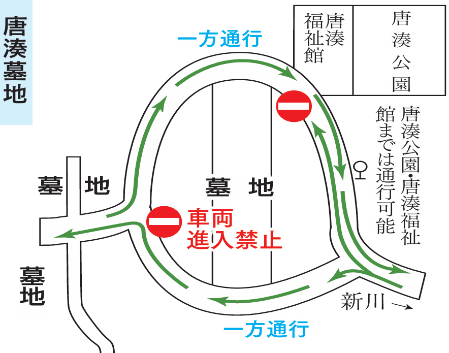 唐湊墓地地図
