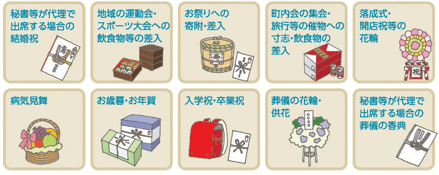 秘書等が代理で出席する場合の結婚祝、地域の運動会・スポーツ大会への飲食物等の差入、お祭りへの寄附・差入、町内会の集会・旅行等の催物への寸志・飲食物の差入、落成式・開店祝等の花輪、病気見舞、お歳暮・お年賀、入学祝・卒業祝、葬儀の花輪・供花、秘書等が代理で出席する場合の葬儀の香典
