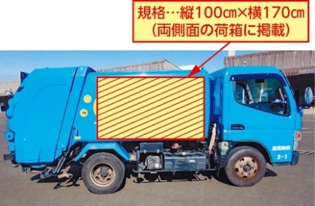 規格…縦100㎝×横170㎝
（両側面の荷箱に掲載）