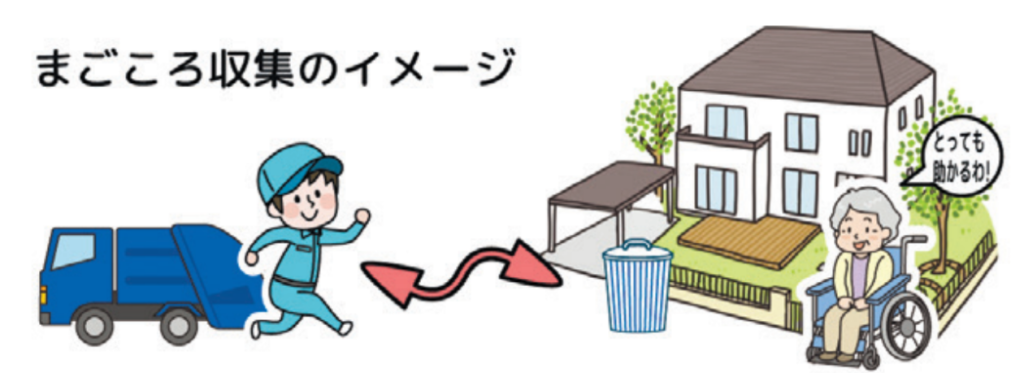 まごころ収集のイメージ