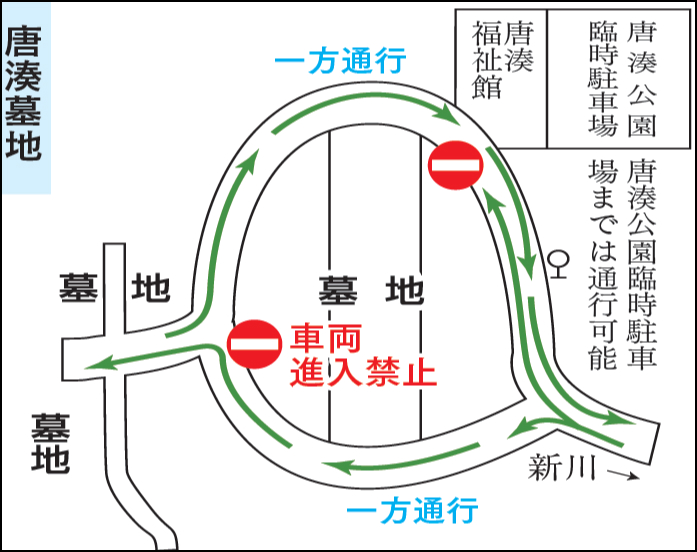 唐湊墓地